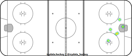 Joe Snively Hockey Stats and Profile at
